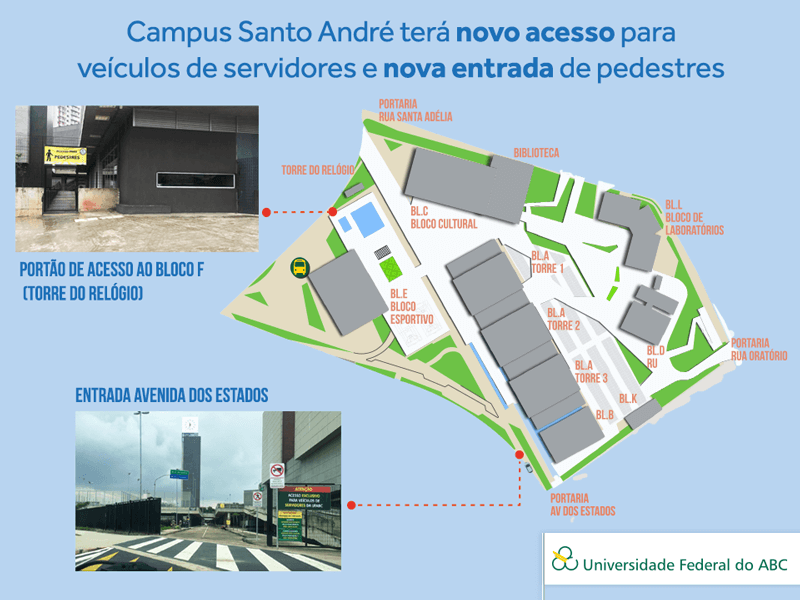 mapa novo acesso carro e pedestres campus sa ufabc hor 800 600