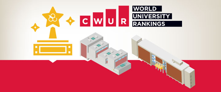 UFABC aparece entre as melhores universidades do mundo em ranking internacional