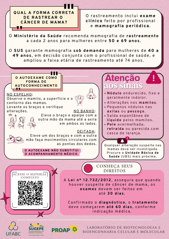 cancer mama 2